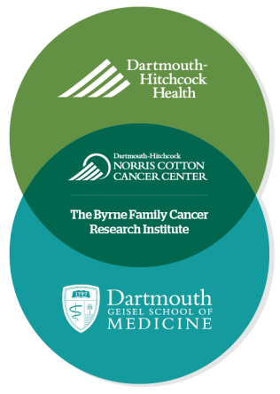 Byrne Family Cancer Research Institute Diagram